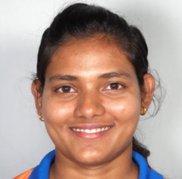 Ankita Bhakat - Wikiunfold